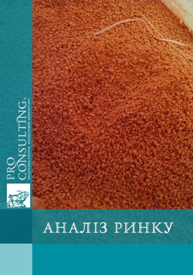 Аналіз ринку хлористого калію України. 2009 рік